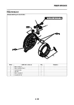 Preview for 146 page of Yamaha SR400 2014 Service Manual