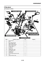 Preview for 149 page of Yamaha SR400 2014 Service Manual