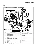 Preview for 160 page of Yamaha SR400 2014 Service Manual