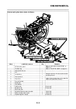 Preview for 177 page of Yamaha SR400 2014 Service Manual