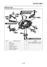 Preview for 187 page of Yamaha SR400 2014 Service Manual