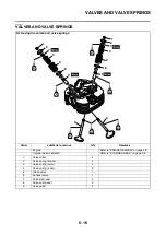 Preview for 190 page of Yamaha SR400 2014 Service Manual