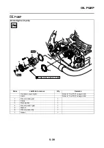 Предварительный просмотр 213 страницы Yamaha SR400 2014 Service Manual