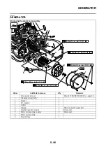 Preview for 220 page of Yamaha SR400 2014 Service Manual