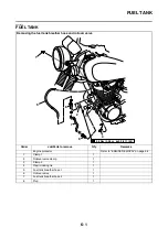 Preview for 236 page of Yamaha SR400 2014 Service Manual