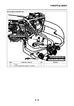 Preview for 245 page of Yamaha SR400 2014 Service Manual