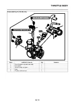 Preview for 246 page of Yamaha SR400 2014 Service Manual