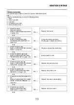 Preview for 262 page of Yamaha SR400 2014 Service Manual