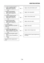 Предварительный просмотр 263 страницы Yamaha SR400 2014 Service Manual