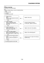 Preview for 266 page of Yamaha SR400 2014 Service Manual