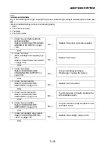 Preview for 270 page of Yamaha SR400 2014 Service Manual