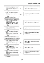 Preview for 276 page of Yamaha SR400 2014 Service Manual