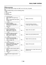 Preview for 306 page of Yamaha SR400 2014 Service Manual