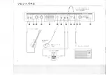 Preview for 4 page of Yamaha SR80B (Japanese) Owner'S Manual