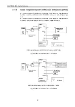 Preview for 28 page of Yamaha SRCD Series Supporting Supplement Manual