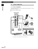 Предварительный просмотр 16 страницы Yamaha SRCP User Manual