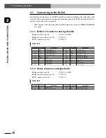 Предварительный просмотр 24 страницы Yamaha SRCP User Manual