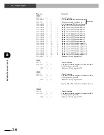 Предварительный просмотр 128 страницы Yamaha SRCP User Manual