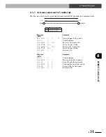 Предварительный просмотр 129 страницы Yamaha SRCP User Manual