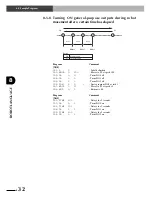 Предварительный просмотр 130 страницы Yamaha SRCP User Manual