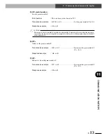 Предварительный просмотр 189 страницы Yamaha SRCP User Manual