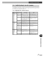 Предварительный просмотр 225 страницы Yamaha SRCP User Manual