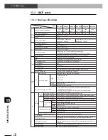 Предварительный просмотр 236 страницы Yamaha SRCP User Manual