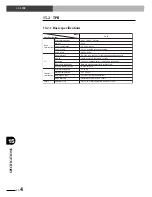 Предварительный просмотр 238 страницы Yamaha SRCP User Manual