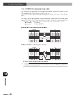 Предварительный просмотр 244 страницы Yamaha SRCP User Manual