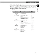 Предварительный просмотр 11 страницы Yamaha SRCP30 User Manual