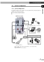 Preview for 15 page of Yamaha SRCP30 User Manual