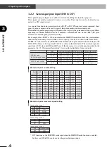 Preview for 32 page of Yamaha SRCP30 User Manual