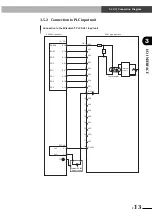 Preview for 39 page of Yamaha SRCP30 User Manual