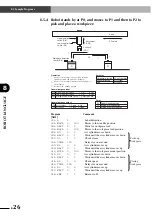 Preview for 122 page of Yamaha SRCP30 User Manual