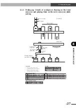 Preview for 123 page of Yamaha SRCP30 User Manual