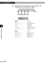 Preview for 128 page of Yamaha SRCP30 User Manual