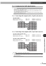 Preview for 177 page of Yamaha SRCP30 User Manual