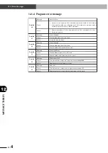 Preview for 210 page of Yamaha SRCP30 User Manual