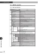 Preview for 234 page of Yamaha SRCP30 User Manual