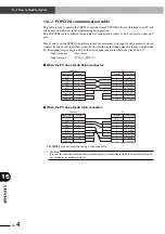 Preview for 242 page of Yamaha SRCP30 User Manual