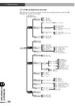 Preview for 258 page of Yamaha SRCP30 User Manual