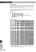 Preview for 262 page of Yamaha SRCP30 User Manual