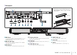 Preview for 9 page of Yamaha SRT-1500 Owner'S Manual