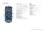 Preview for 10 page of Yamaha SRT-1500 Owner'S Manual