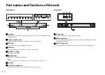 Предварительный просмотр 6 страницы Yamaha SRT-700 Owner'S Manual