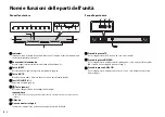 Предварительный просмотр 86 страницы Yamaha SRT-700 Owner'S Manual