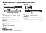 Предварительный просмотр 126 страницы Yamaha SRT-700 Owner'S Manual