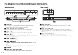 Предварительный просмотр 146 страницы Yamaha SRT-700 Owner'S Manual