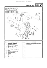 Preview for 150 page of Yamaha SRX600 1997 Service Manual