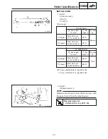 Preview for 172 page of Yamaha SRX700D Service Manual